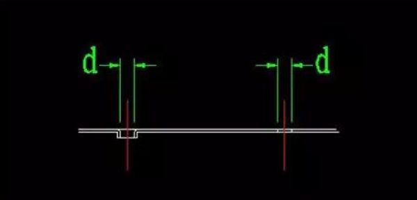 鈑金設(shè)計經(jīng)驗總結(jié) 鈑金設(shè)計經(jīng)驗總結(jié)