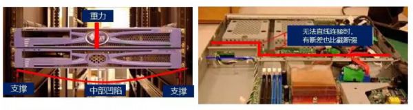 鈑金設(shè)計經(jīng)驗總結(jié) 鈑金設(shè)計經(jīng)驗總結(jié)