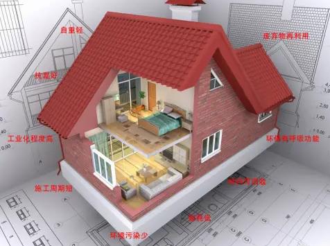 詳細講解鄭州結構設計的基礎原理！